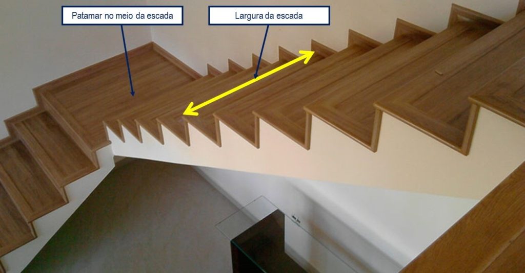Largura da escada para a plataforma de acessibilidade inclinada Largura da escada para instalação de plataforma